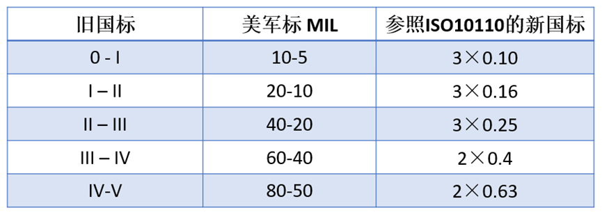 95ff5c948657883e08e4805912a669b3.png