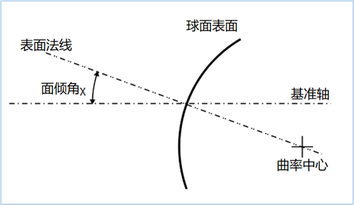 5d445b54f789eb3be2e98e9a11f28484.png