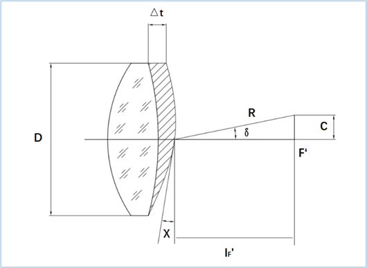 f54c914f61d68fade39d18fcd4609db8.png