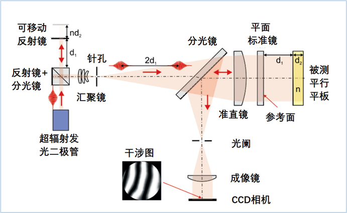073c9d1f59f036b7aefd6877ef265691.png
